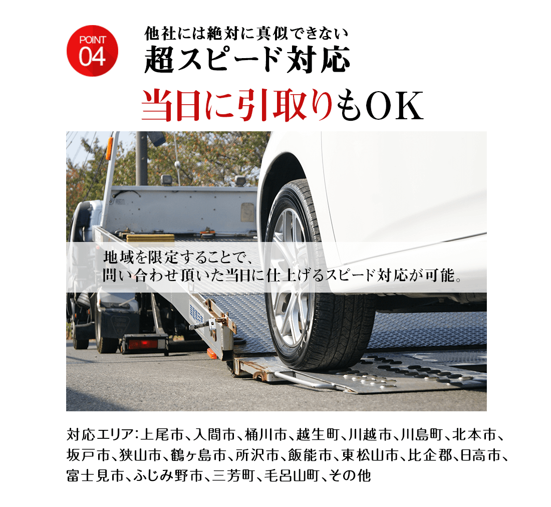超スピード対応　当日に引取りもOK